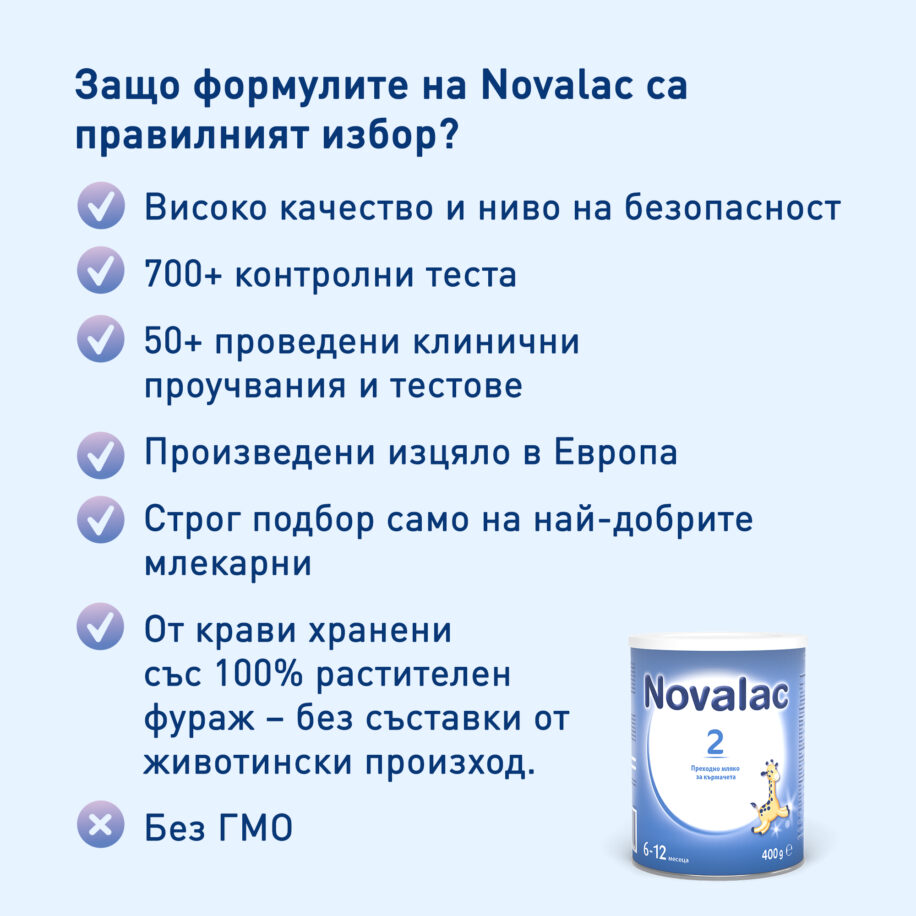 Предимства Novalac 2