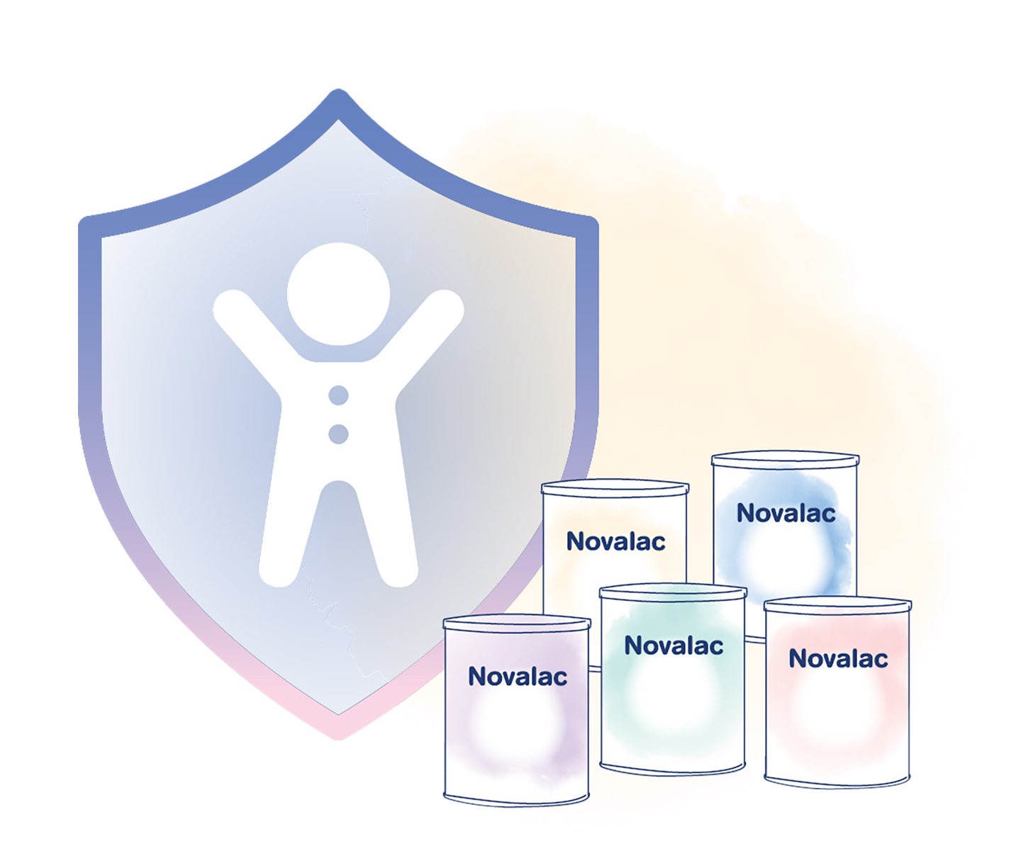 Внимателно подбраното палмово масло във формулите на Novalac защитава вашето бебе