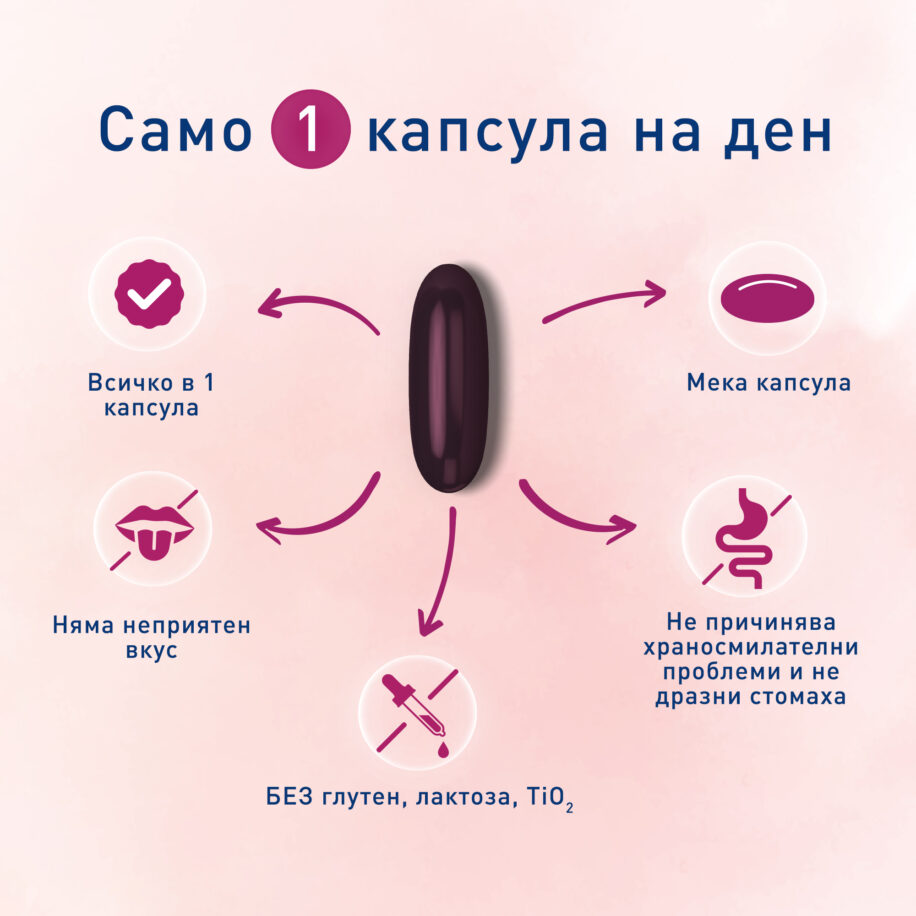 предимства Novalac Prenatal меки капсули